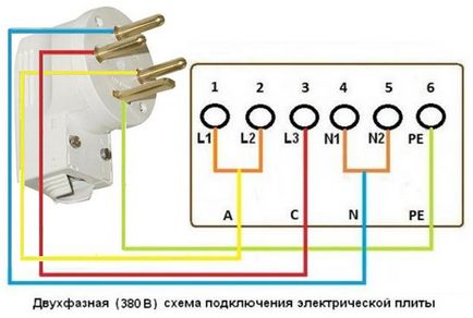 Розетки для електроплит legrand - legrand (франція) - каталог