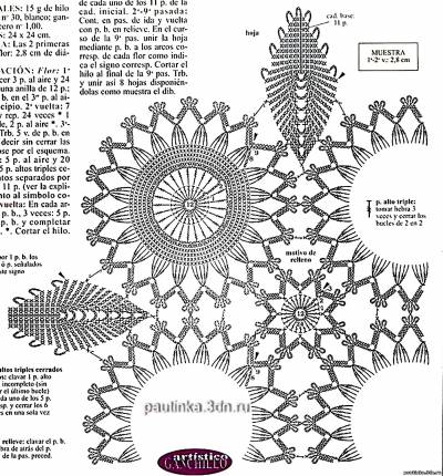 Șervețele croșetate cu modele și descrieri de floarea-soarelui și struguri