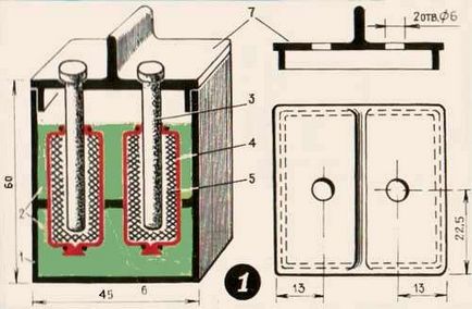 Gaz de uz casnic 2