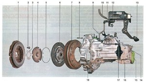 Самостійне зняття механічної коробки передач на шкоді Октава тур для заміни зчеплення