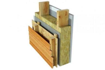 Titkok frame-panel ház (az építési frame-panel ház) Titkok frame-panel házban