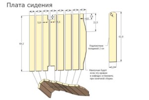 Шезлонг своїми руками креслення шезлонг з дерева своїми руками для дачі