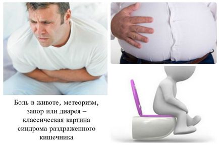 Sindromul intestinului iritabil și tratamentul său cu remedii folclorice