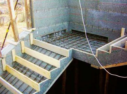Tippek a gyártás beton lépcső kezével