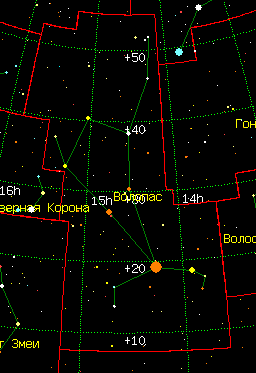 Constellation of the Volost 1