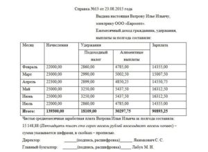 Довідка про аліменти в 2017 році де отримати, зразок