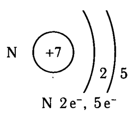 Structura atomului de azot (n), schema și exemple