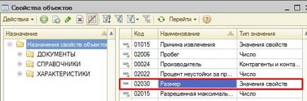 Proprietățile nomenclaturii și încărcarea lor în cadrul serviciului auto-auto alfa-auto alfa-1s și al pieselor auto