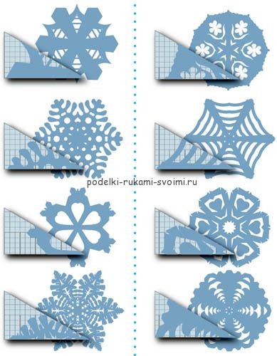 Scheme de tăiere a fulgilor de zăpadă