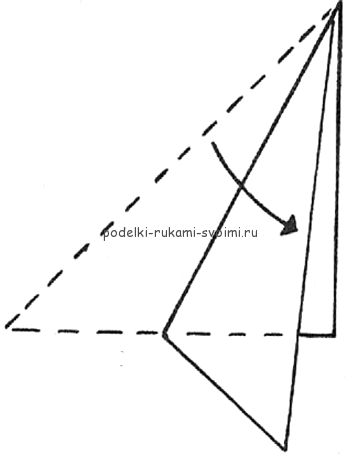 Scheme de tăiere a fulgilor de zăpadă