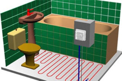 Тепла підлога в туалеті його переваги і недоліки