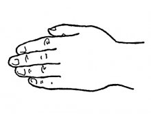 Тест руки Вагнера (hand test) - психологічні тести