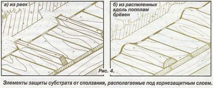 билков покрив