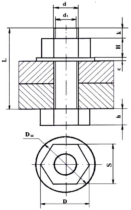 Imagine simplificată de conectare a șuruburilor