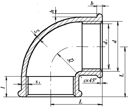Imagine simplificată de conectare a șuruburilor