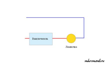 Установка вимикача своїми руками види вимикачів, схема підключення, підключення