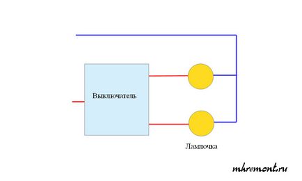 Instalarea întrerupătorului cu propriile mâini tipuri de întrerupătoare, schema de conexiuni, conexiune