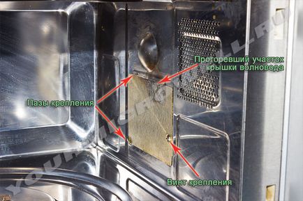 Eliminarea consecințelor defecțiunilor electrice în cuptorul cu microunde