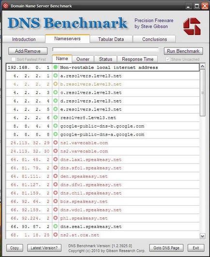 Crește viteza Internetului