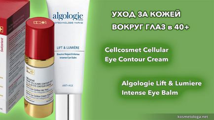 Догляд за шкірою навколо очей з 25 до 60