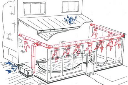Вентиляція басейну особливості установки і проектування