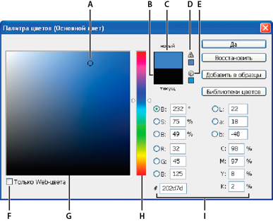 Alege culorile în Adobe Photoshop