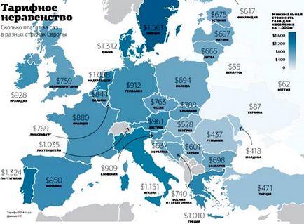 Віза д і ВНЖ в Болгарії для російських пенсіонерів - життя і пенсії в цій країні