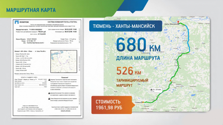 Все про маршрутну карту платон - як купити, як здати, де взяти, платон - система стягування плати