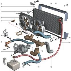 Înlocuirea radiatorului de răcire în câmpul sistemului de răcire Chevrolet