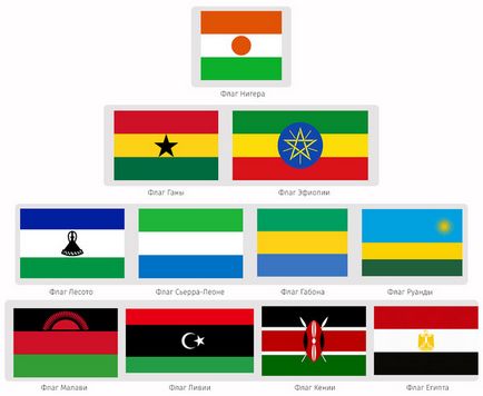 Цікаві прапори африка