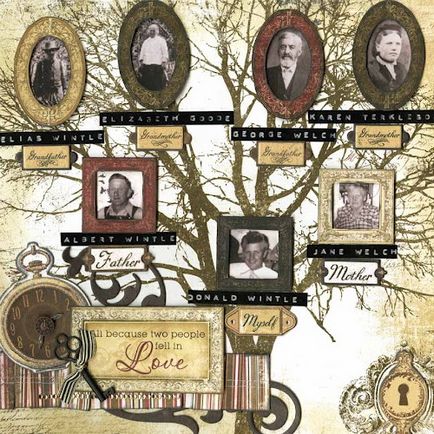 10 Idei pentru un arbore genealogic într-un interior, o mare de idei