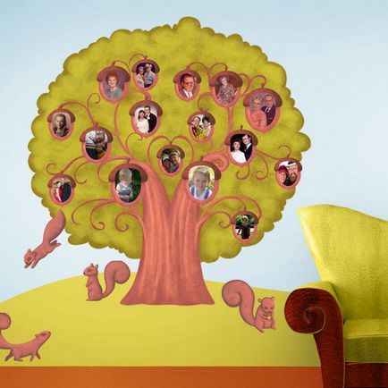 10 Idei pentru un arbore genealogic într-un interior, o mare de idei