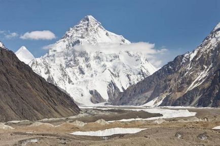 14 Найвищих гірських вершин в світі, які є вражаючими