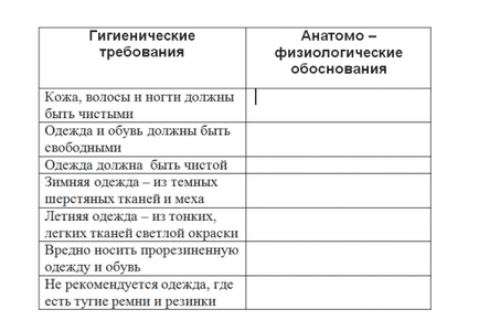 9 Клас дистанційне навчання (-), чепюк ирина григорьевна