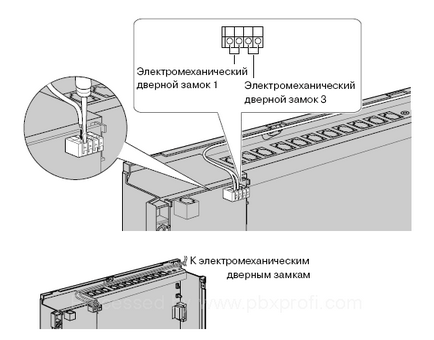 Атс профі - підключення домофонів та електромеханічних замків