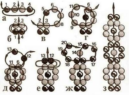 Браслети з бісеру своїми руками, ls