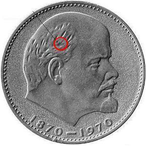 Prețul monedei URSS 1 ruble 1870 - 1970 cu capul lui Lenin