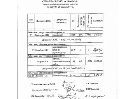 Ceea ce se află în spatele moartea misterioasă a șefului Biroului de Control Tehnic al Societății pentru Plante Rachete