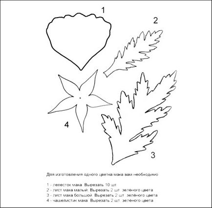 Creați macul decorativ din hârtie de dud - târg de maeștri - manual, manual