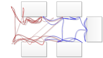 Діаграма спагетті (spaghetti diagram), ощадливі шість сигм, тематичний розділ, база знань