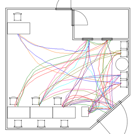 Diagrama spaghetelor este un fel de mâncare universală a managerului economic, inspirăm schimbarea afacerii!