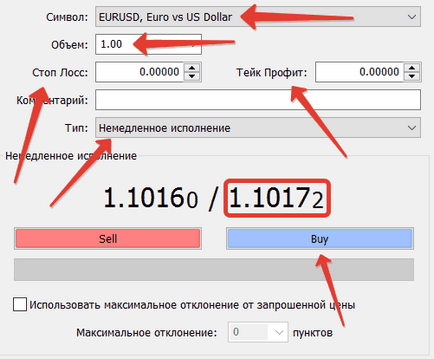 Dmitry Blind - site oficial - cum să faci o înțelegere în metatrader 4