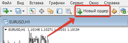 Дмитро сліпців - офіційний сайт - як здійснити операцію в metatrader 4