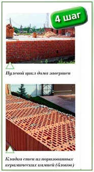 Будинок з поризованих керамічних каменів своїми руками, своїми руками - як зробити самому