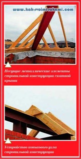 Будинок з поризованих керамічних каменів своїми руками, своїми руками - як зробити самому