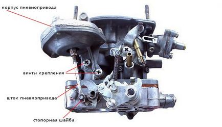 Modificarea acționării pneumatice a supapei de accelerație a celei de-a doua camere de carburant 2105, 2107 ozon