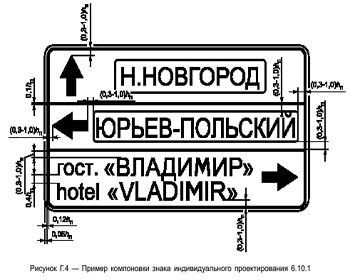 Дорожні знаки індивідуального проектріованія