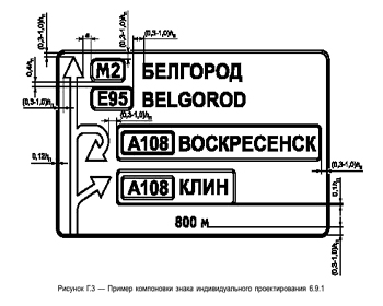 Semne rutiere pentru proiecte individuale