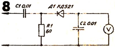 Enciclopedia de tehnologii și tehnici - un centru de televiziune mini-TV de la un vechi VCR