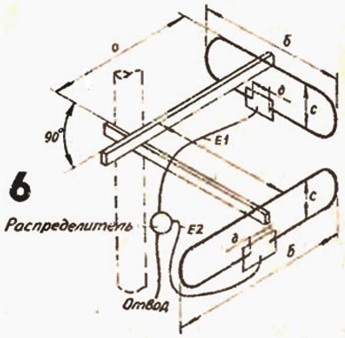 Enciklopédia technológiák és technikák - mini televíziós központ a régi vidiomagnitofona